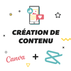 formations création de contenu image site